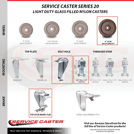 Service Caster 5 Inch SS High Temp Glass Filled Nylon ½ Inch Threaded Stem Caster with Brake SCC-SSTS20S514-GFNSHT-TLB-121315
